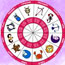 Birth Chart or Natal Chart